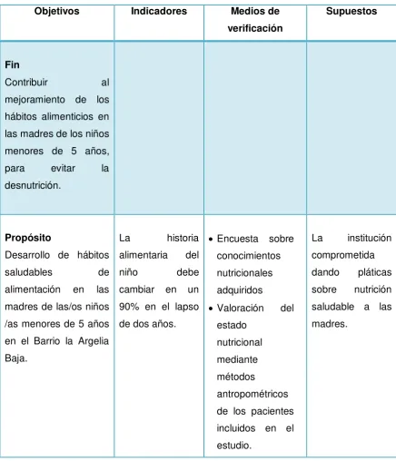 Tabla No. 12 