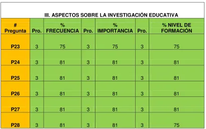 Tabla No. 9 y gráfico No. 9 