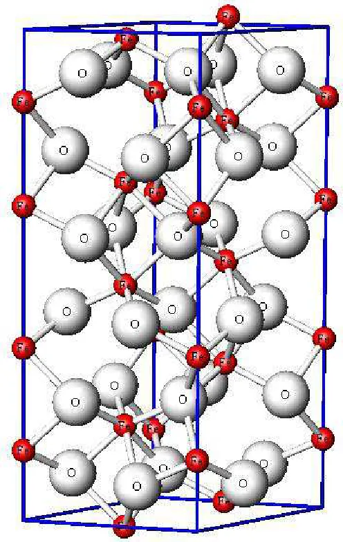Fig. 2.1: Estructura hexagonal de Hematita 