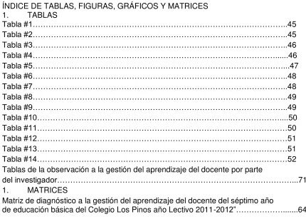 Tabla #1……………………………………………………………………………………..45 
