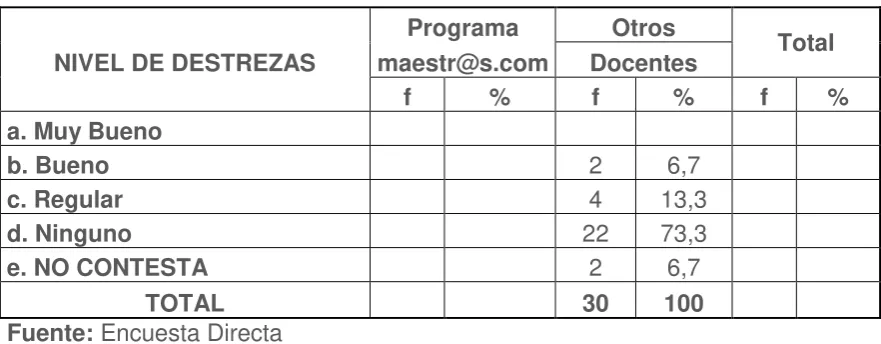 Tabla Nº12 