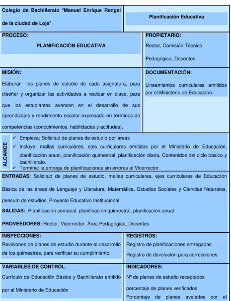 Tabla No 2 