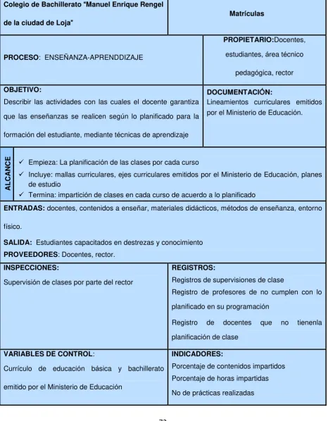 Tabla No 3 