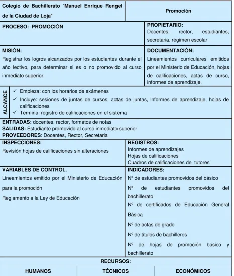 Tabla No 5 