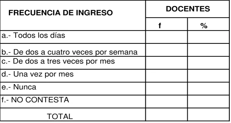TABLA # 14 