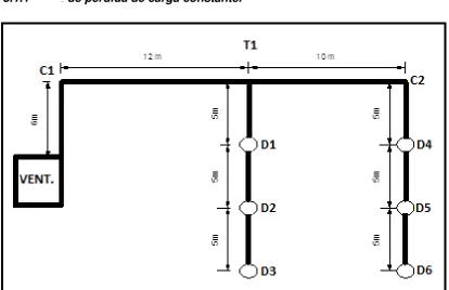 Figura  3.1.-Esquema de red. 