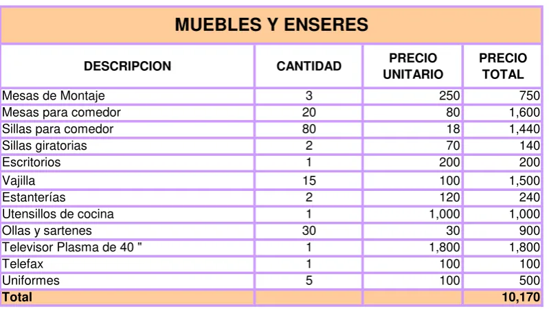 Cuadro No.4.4 
