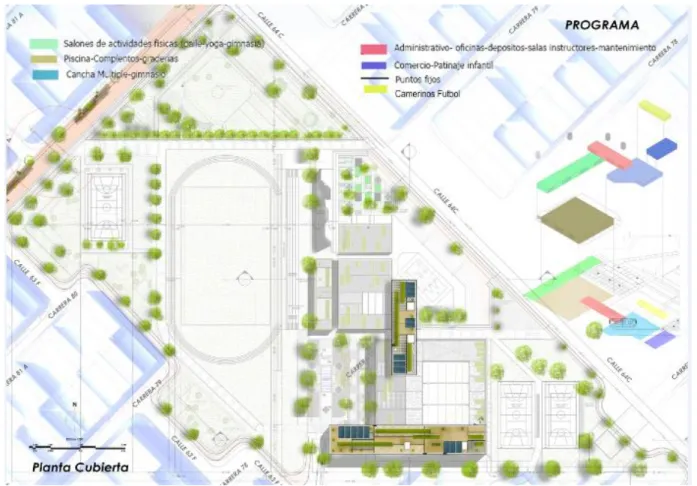 Figura 10. Programa arquitectónico  Fuente: autoría propia (2017) 