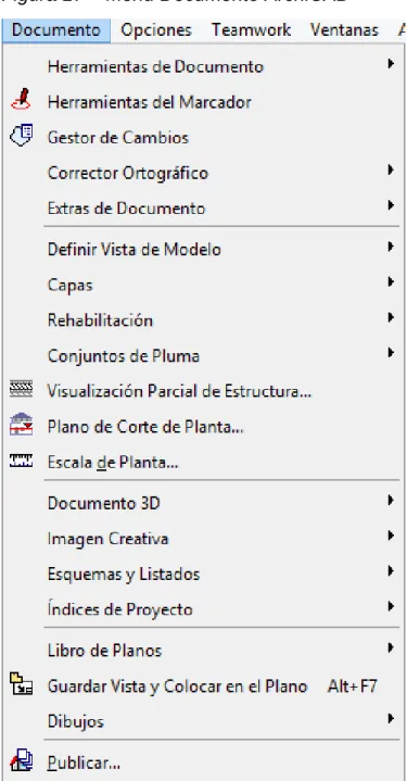Figura 17 – Menú Documento ArchiCAD 