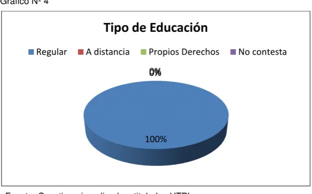 Tabla N° 4 