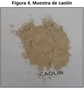 Figura 4. Muestra de caolín 