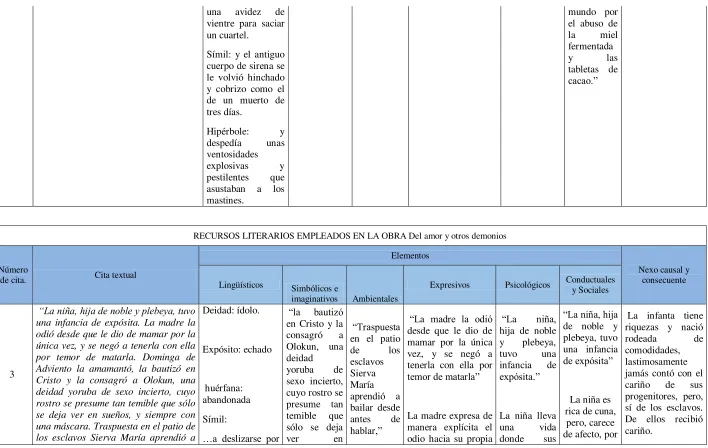 tabletas de 