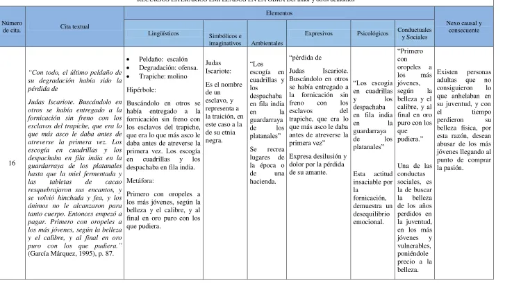 tabletas de 