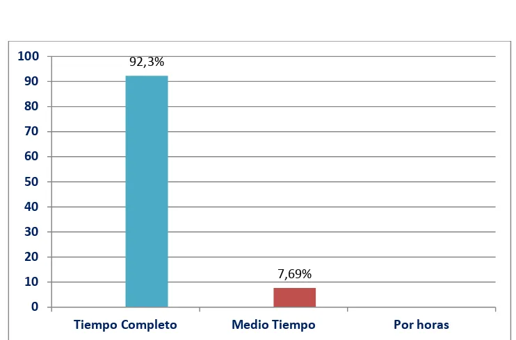 Tabla Nº 8 