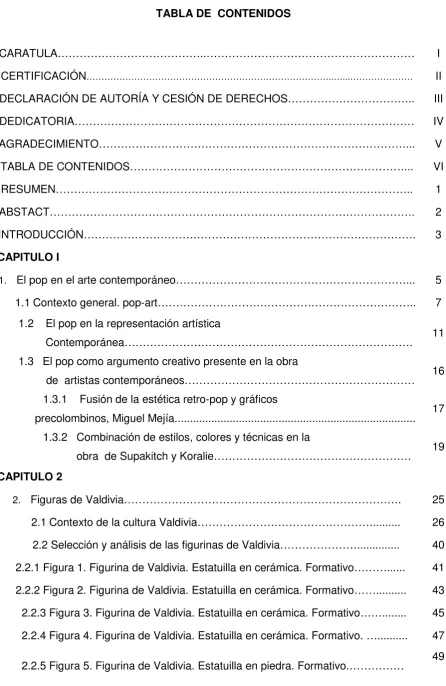 TABLA DE  CONTENIDOS 