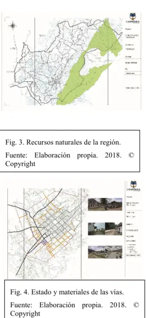 Fig. 3. Recursos naturales de la región. 