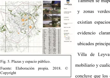 Fig. 5. Plazas y espacio público. 