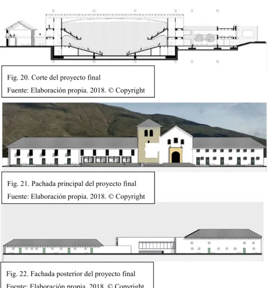 Fig. 20. Corte del proyecto final 