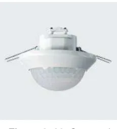 Figura 2. 29. Sensor de presenciaFuente:  [53] 