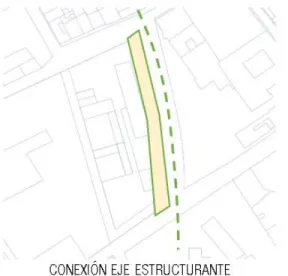 Figure 4 Remate propuestaFigure 5 Eje estructurante