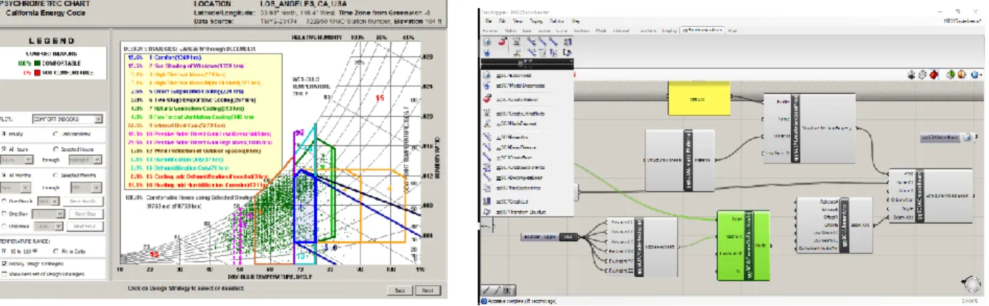 Figure 9  Climate consulte Figure 10 ladybug