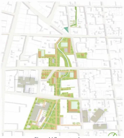 Figure 14 Propuesta urbana
