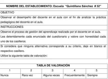 TABLA DE VALORACIÓN 