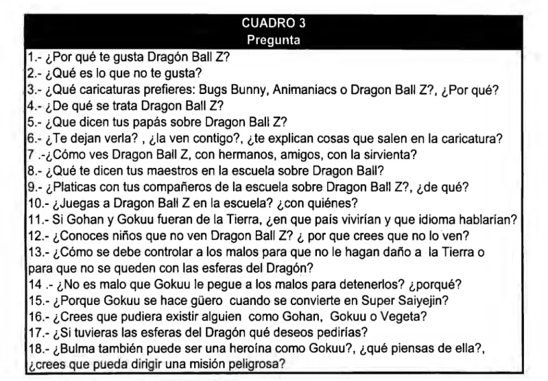 CUADRO  3  Pregunta 