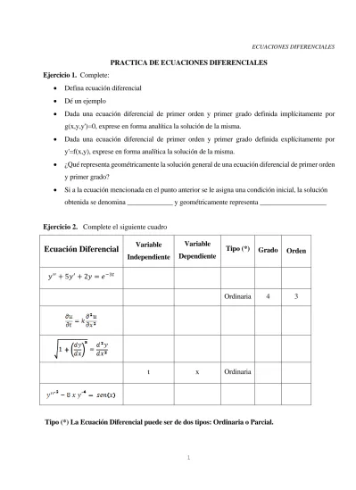 Ecuación Diferencial Ejercicio 2 Complete El Siguiente Cuadro Variable Dependiente Variable 8203