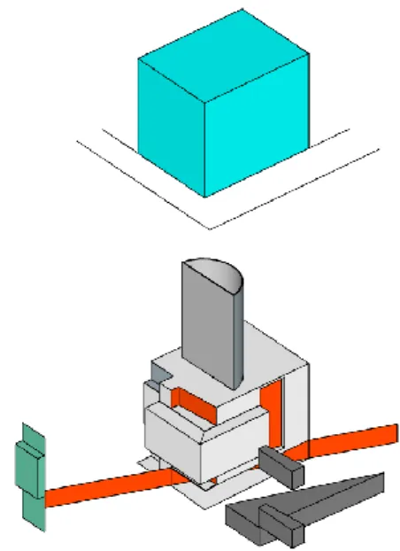 Figura 3.  Generacion de volumen y componentes. 