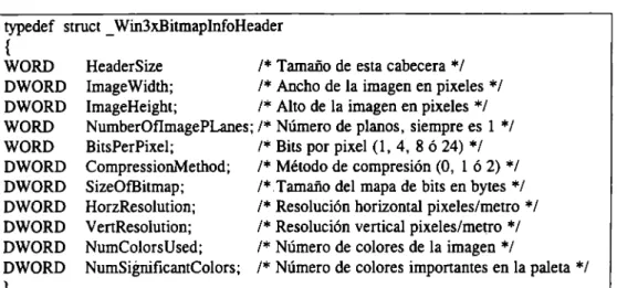 Figura 2.2 Cabecera de  Información 