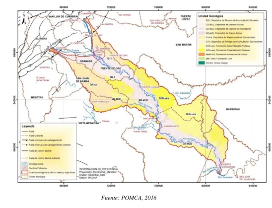 Figura 4-1. Mapa geológico regional para el área de estudio correspondiente a la cuenca del río  Ariari, parte media y baja