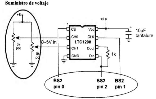 Fig.  5.4  Arreglo de interconexión entre los reóstatos el convertidor  y  el microcontrolador
