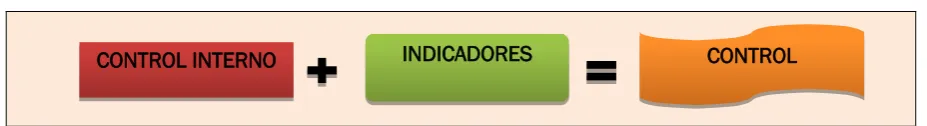 Cuadro: 1.6  