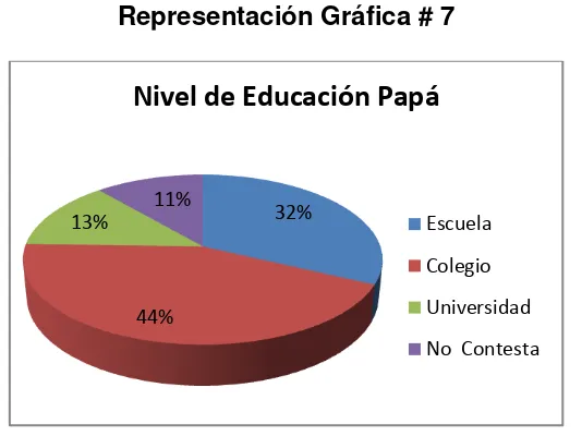 TABLA # 8TABLA # 8 DATOS INFORMATIVOS DE LOS PROFESORES 