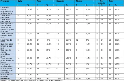 Tabla 11 