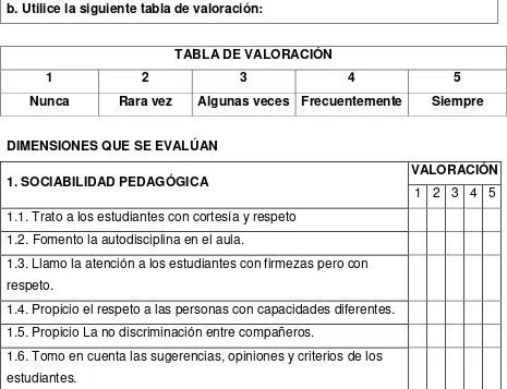 TABLA DE VALORACIÓN 