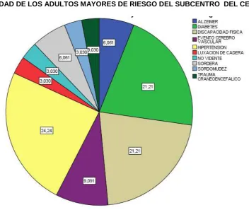 TABLA Nº 4 