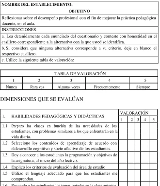 TABLA DE VALORACIÓN 