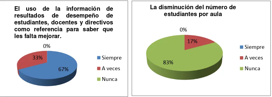 Tabla 13 