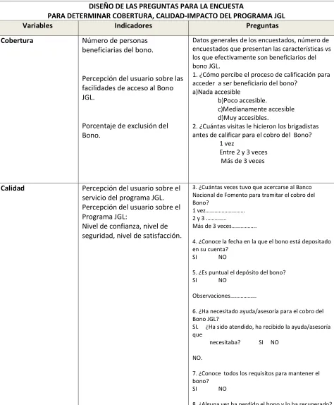 CUADRO N° 4 