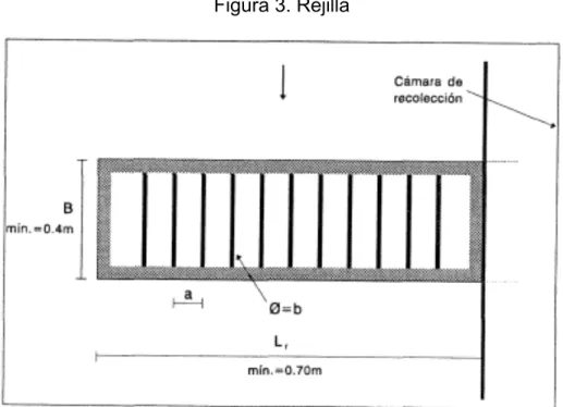 Figura 3. Rejilla 