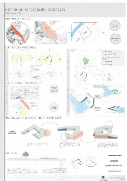 Figura 3. Análisis de información 
