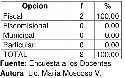 TABLA Nº 8 