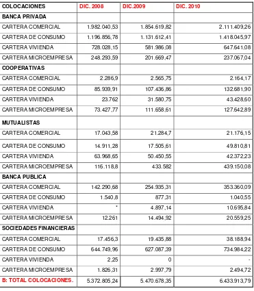 TABLA 11