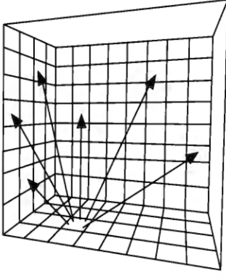 Fig.  5:  Contribución de  energía a  cada parche. 
