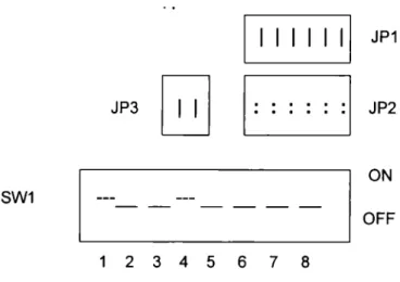 Fig.  2.12  Configuración de los puentes JP1, JP2, JP3  y  el  interruptor SW1. 