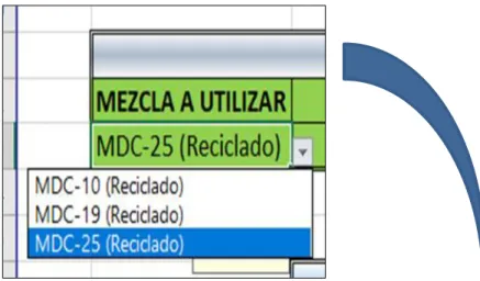 Figura 45Combinaciones para el diseño para el diseño de un pavimento reciclado. Fuente Propia