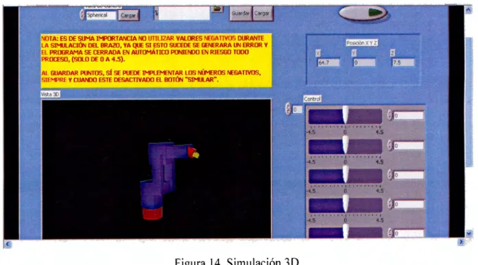 Figura  14.  Simulación 3D 