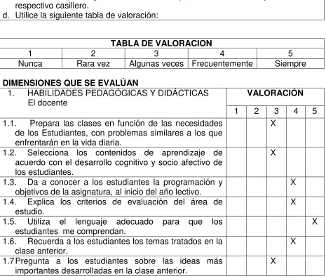 TABLA DE VALORACION 